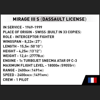 Mirage IIIS Swiss Air Force 453 Kl. AF